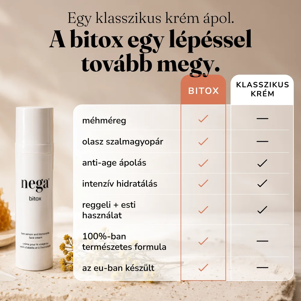 Bitox, méhméreg krém - Image 8